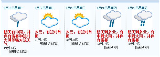 东莞市气象局发布雷雨大风蓝色预警信号 又一