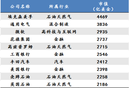 未来近十年东莞外来人口_十年前东莞厦岗