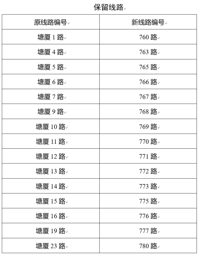 博罗 常住人口_博罗莲湖水上乐园(3)