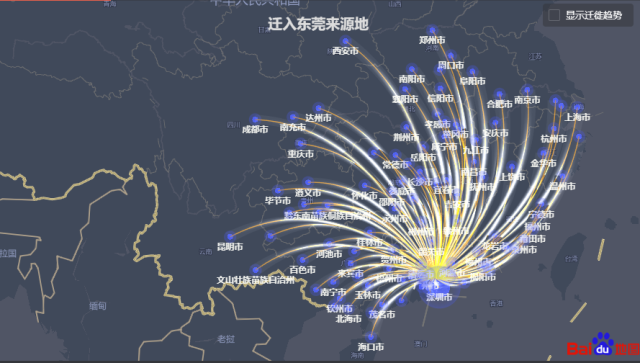 人口迁徙数据_人口迁徙因素调查(2)