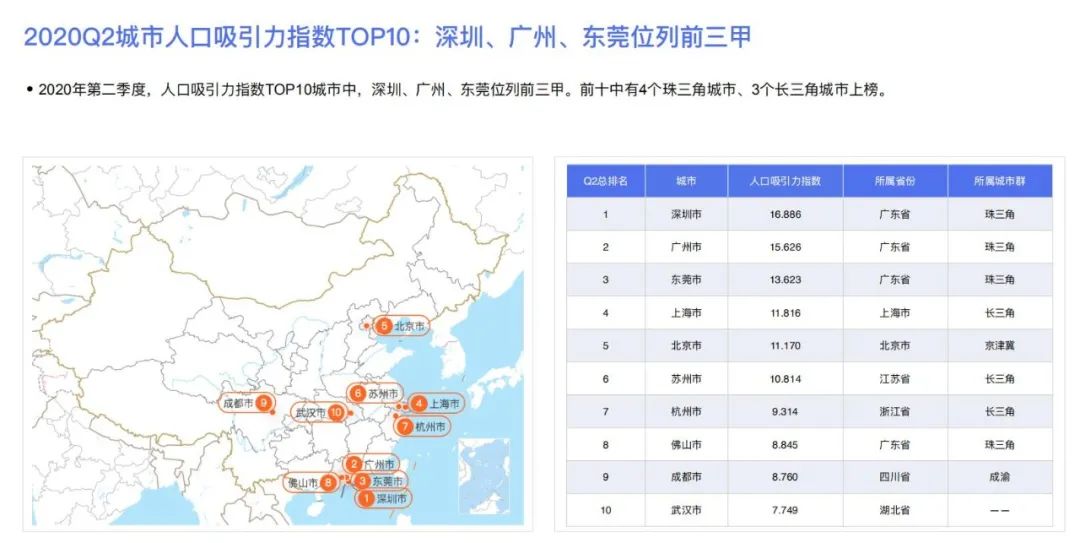 南宁各城区人口排名2020_南宁城区地图(2)