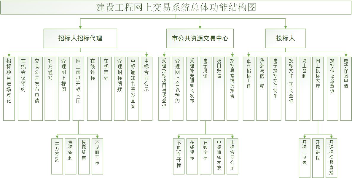 1622861168898787.jpg 微信图片_20210605104103.jpg