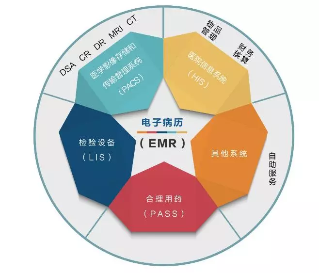 基于soa的人口信息 张鑫鑫_我喜欢你的信息素图片(3)