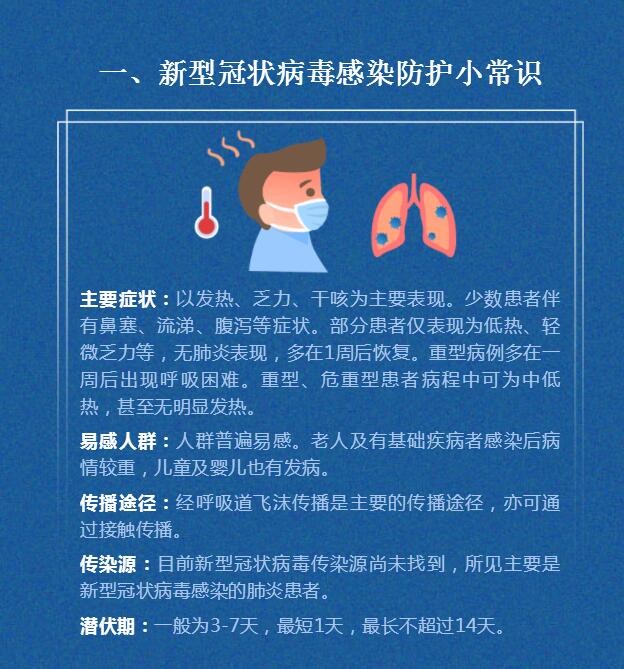 新型冠状病毒感染防护小常识