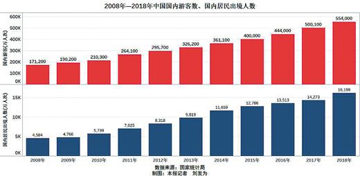 人口计生阳光统计_...区积极创建全国人口计生阳光统计示范单位 -江门市人口(2)