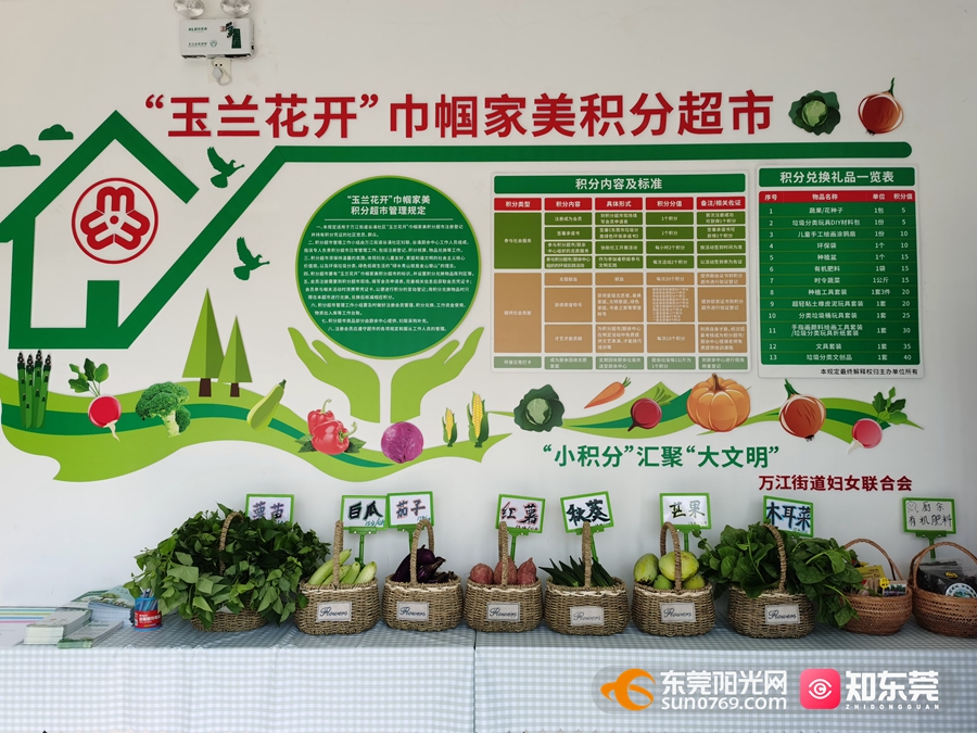 1620720292818626.jpg 万江街道“玉兰花开“巾帼家美积分超市 (1)_副本.jpg