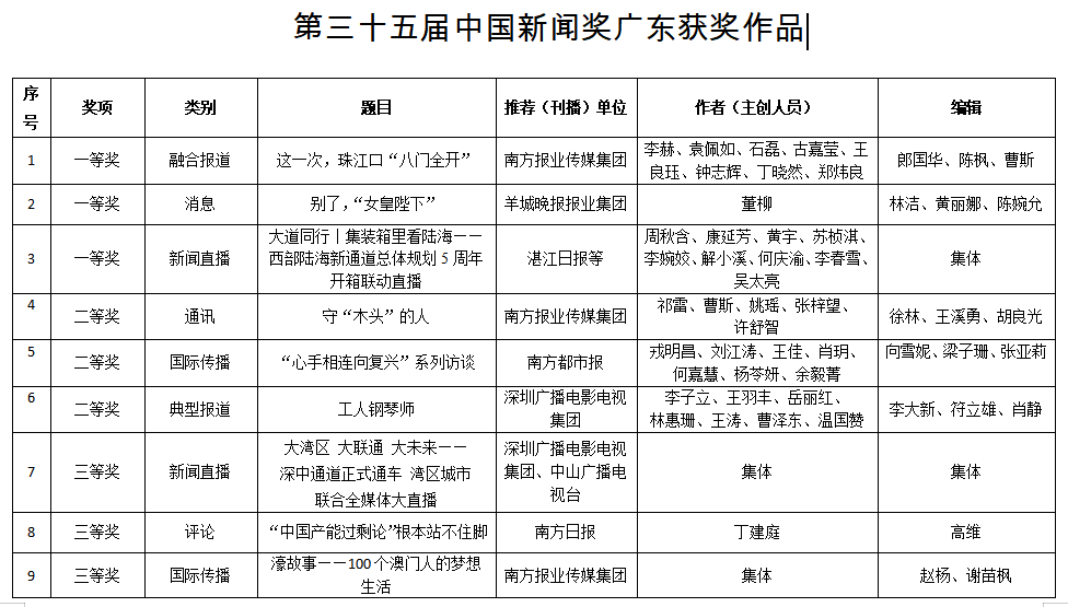 1762311351589759.png image.png