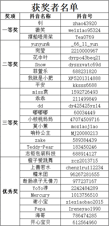 微信截图_20211009172053.png