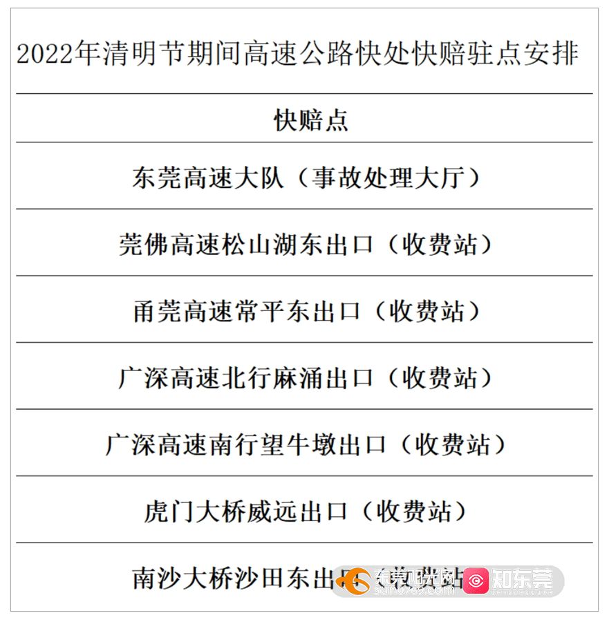 2022年清明节假期“两公布一提示“ (53).jpg