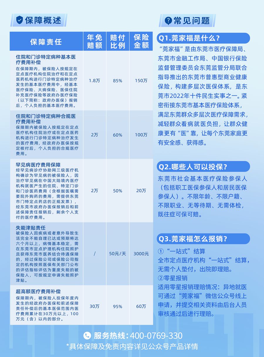 官方解答 2025年第九届数维杯冬令营二十个常见问题！