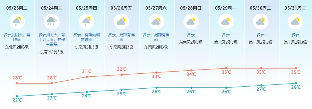 1684823987674142.jpg QQ截图20230523144014.jpg