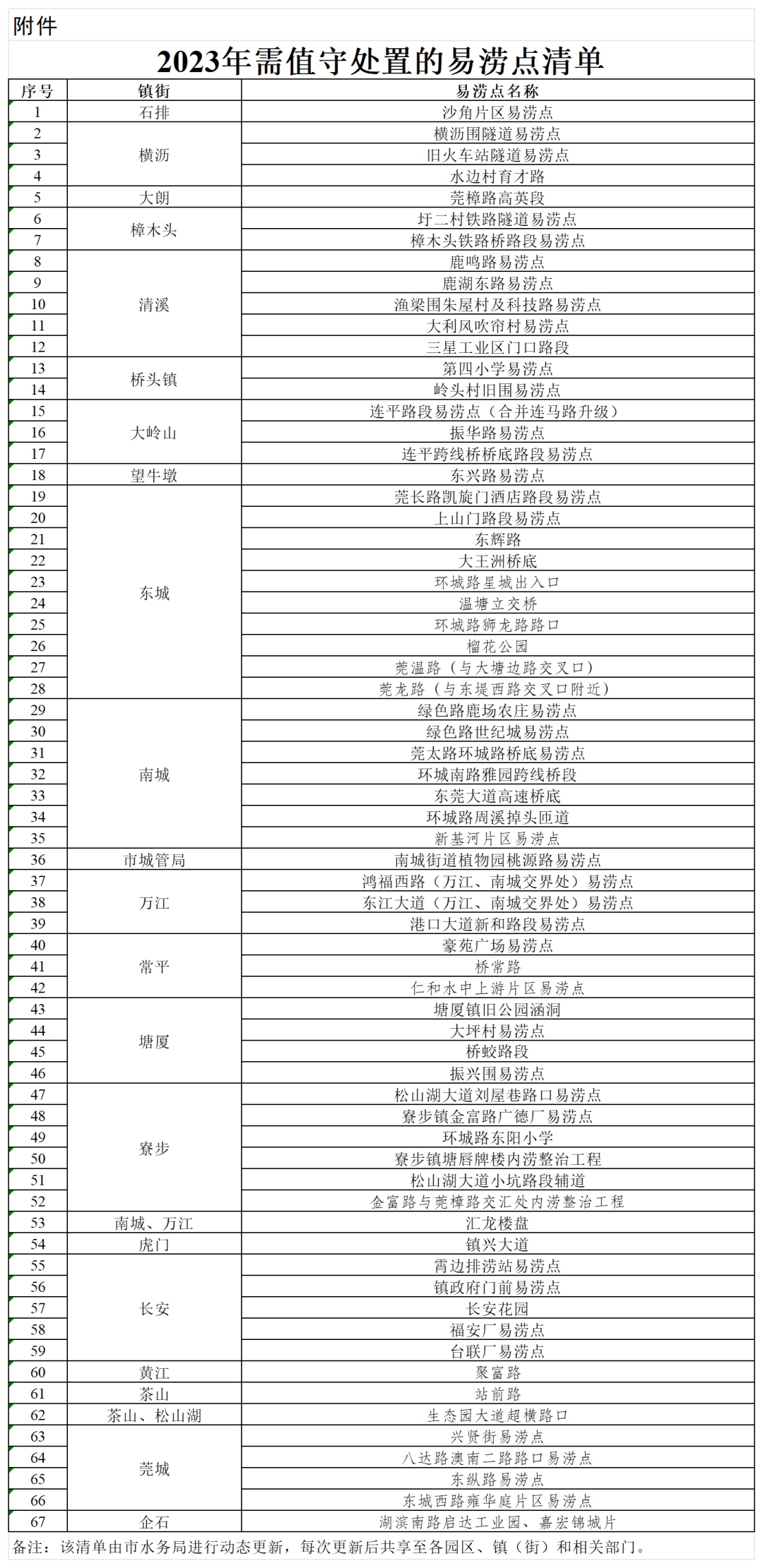 1693988540349314.jpg 1.jpg