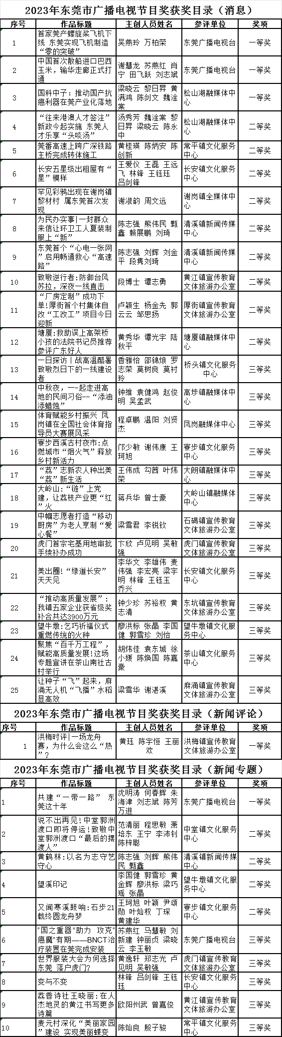 1702622153717295.jpg 未命名4444_副本.jpg