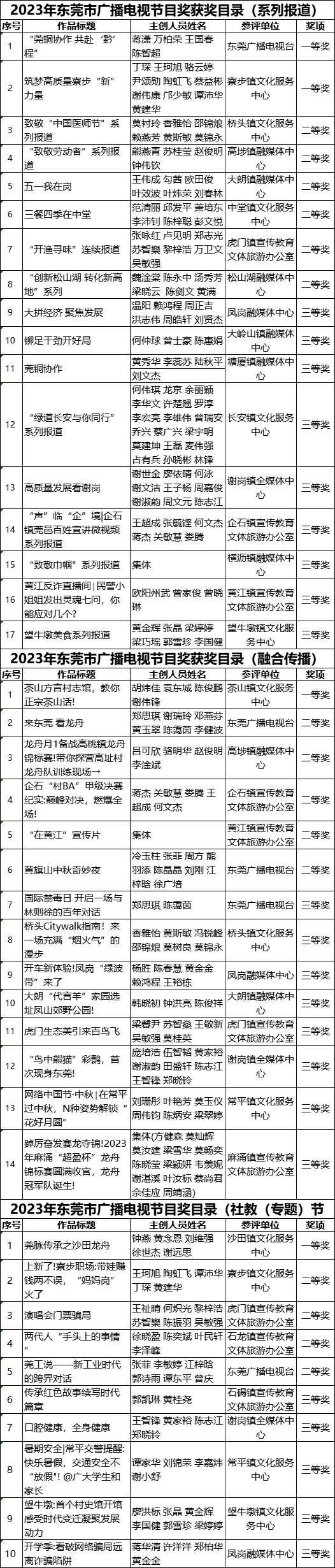 1702554017992792.jpg 2.jpg