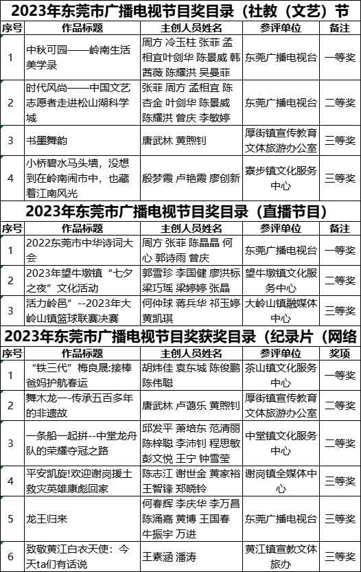 1702554025333308.jpg 3.jpg