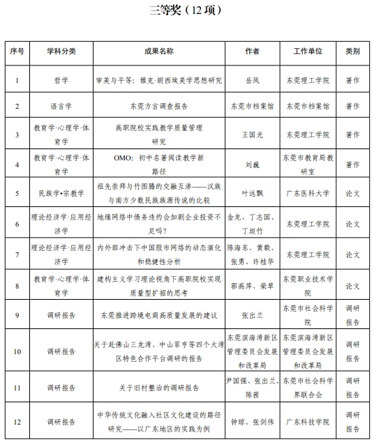 1702607093847890.png 657bb0bce4b07c98f3df827a.png