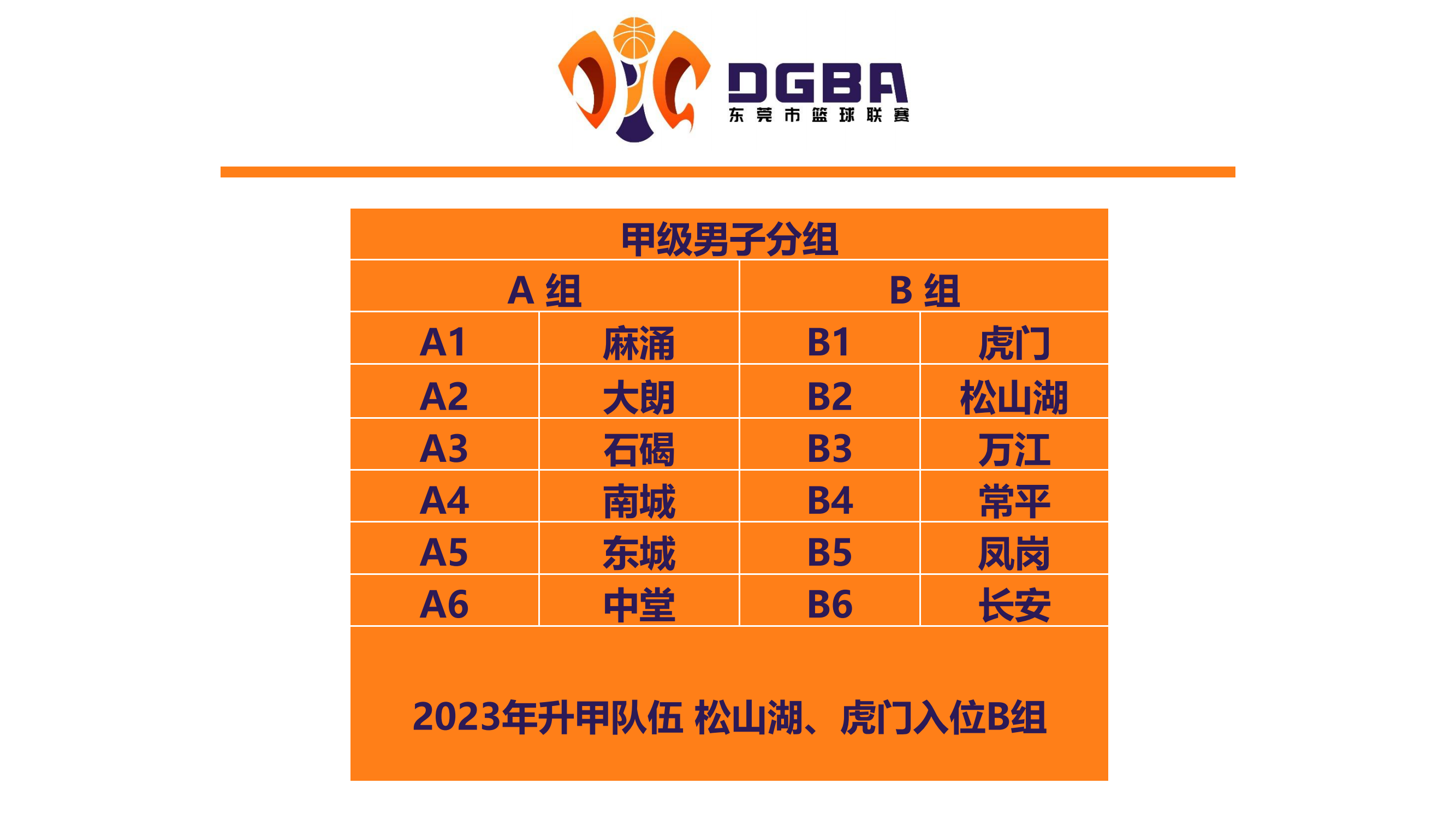 2024年东莞市篮球比赛工作会议(1)_00.png