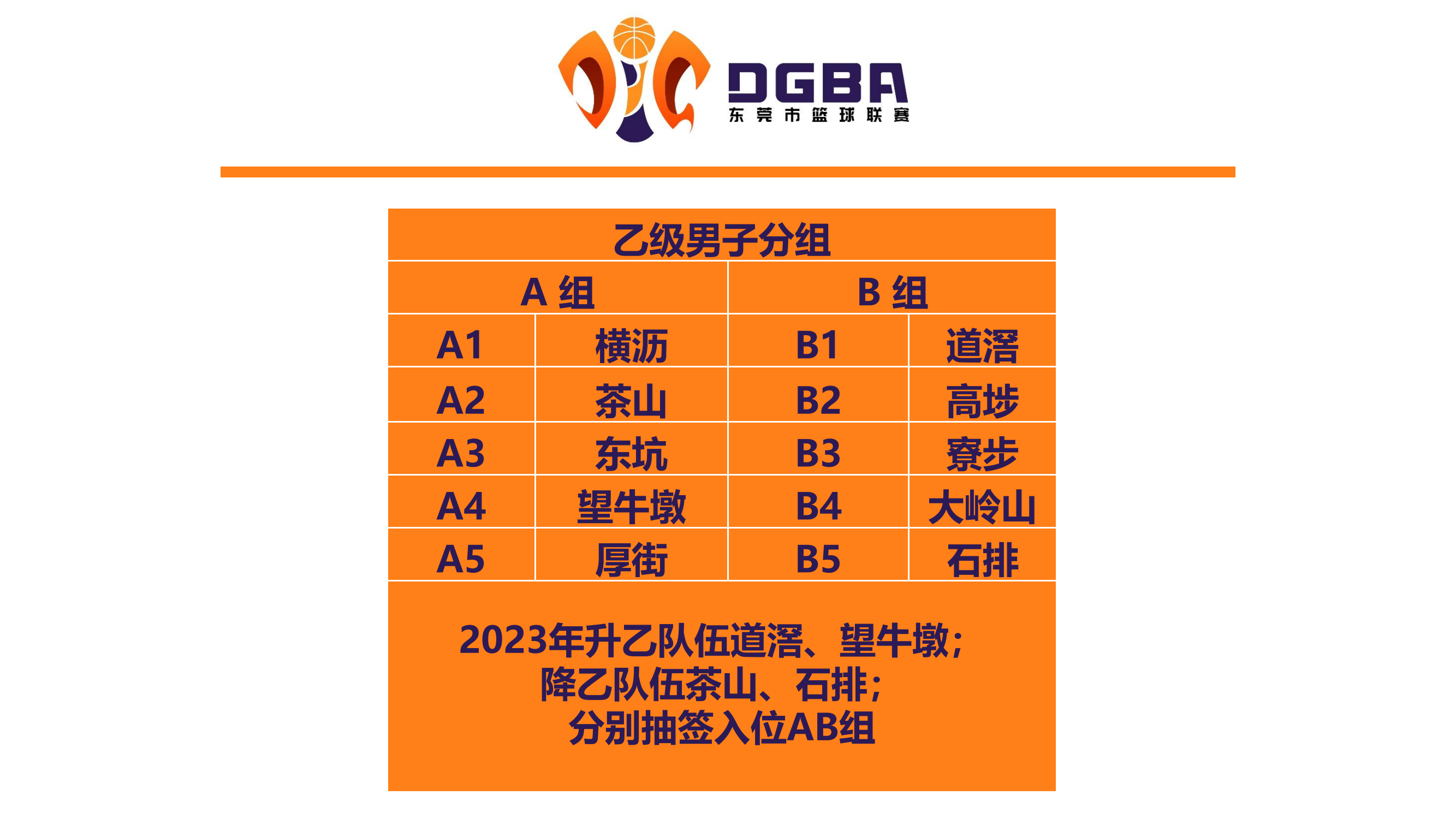 2024年东莞市篮球比赛工作会议(1)_02.png
