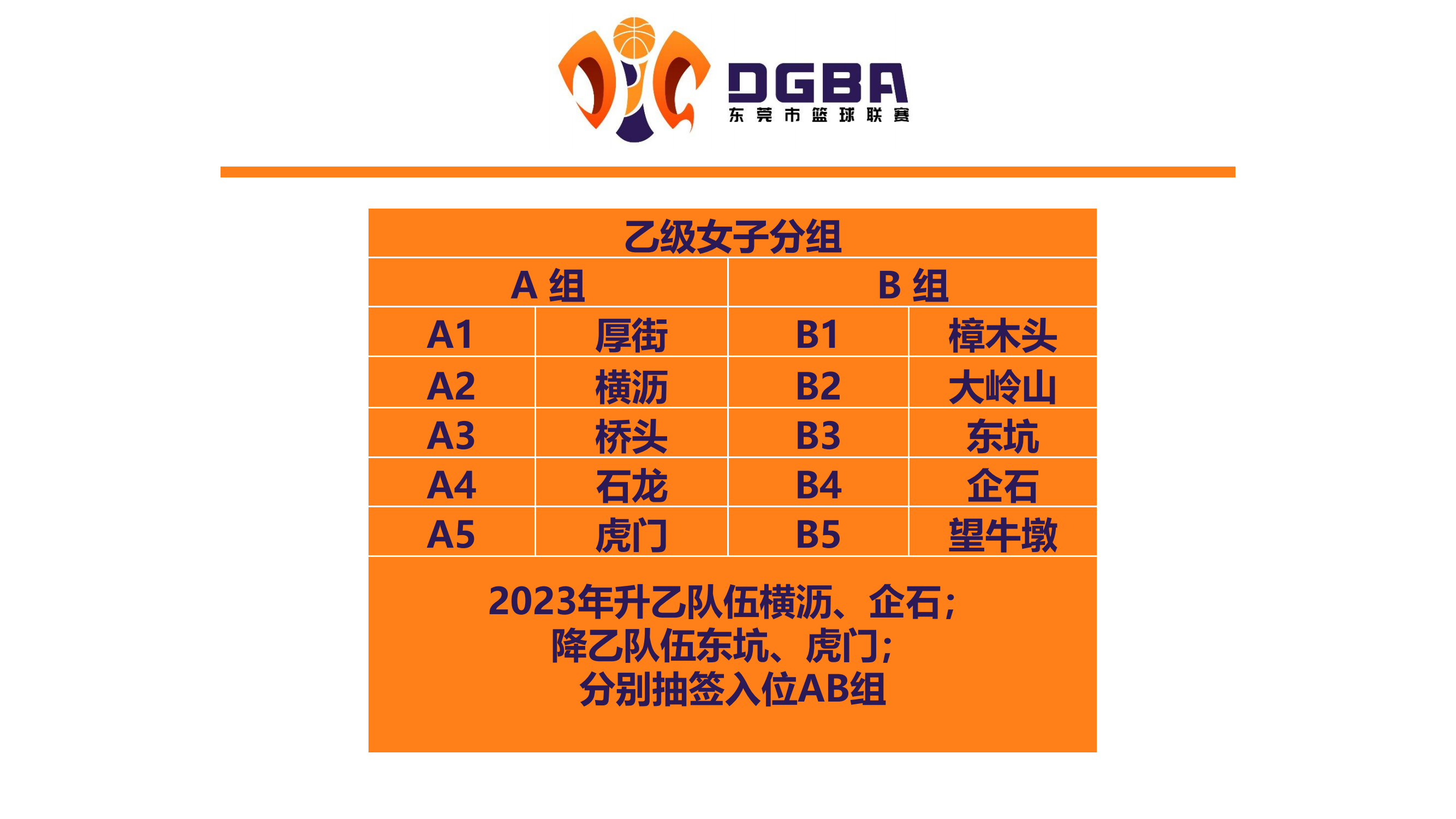 2024年东莞市篮球比赛工作会议(1)_03.png