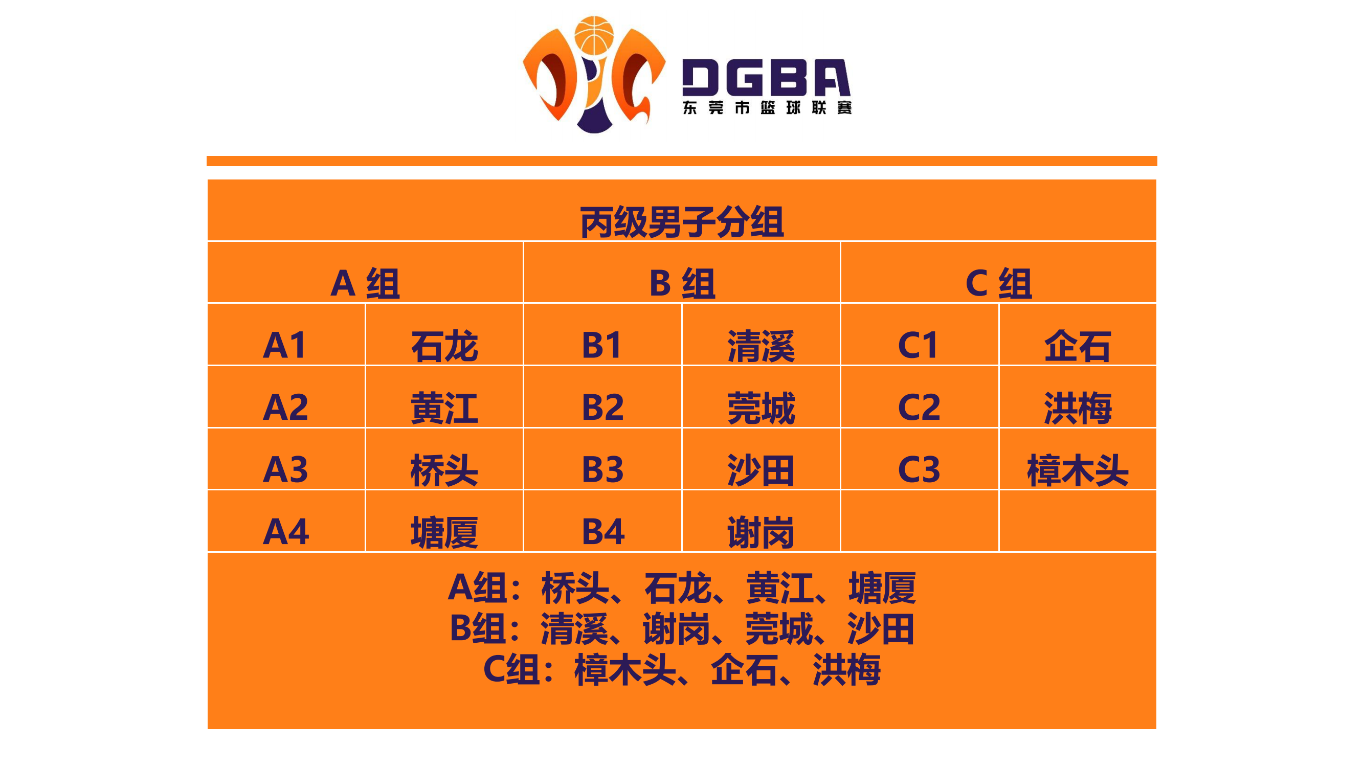2024年东莞市篮球比赛工作会议(1)_04.png