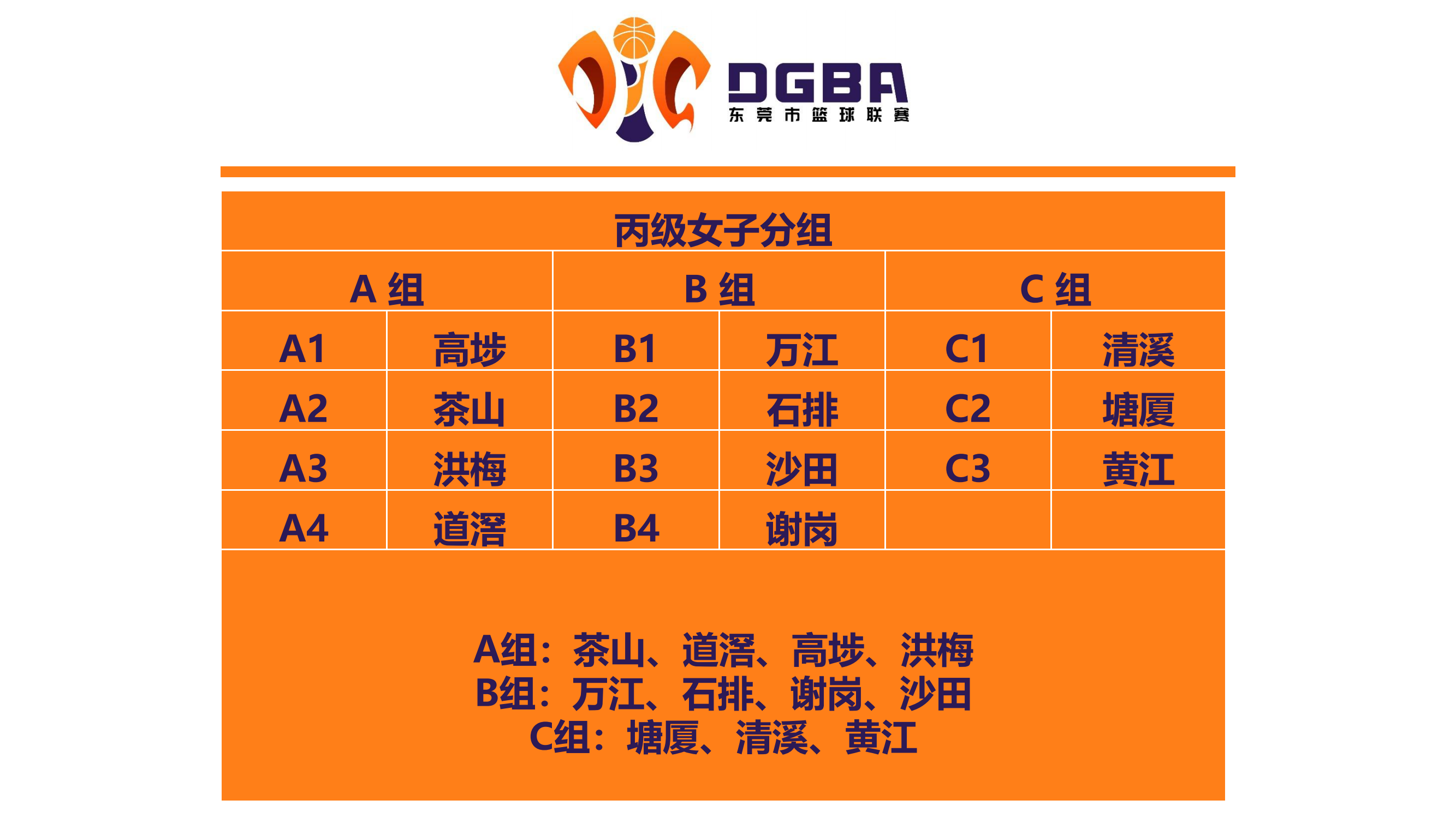 2024年东莞市篮球比赛工作会议(1)_05.png