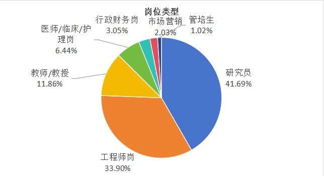 微信截图_20241121190433.png