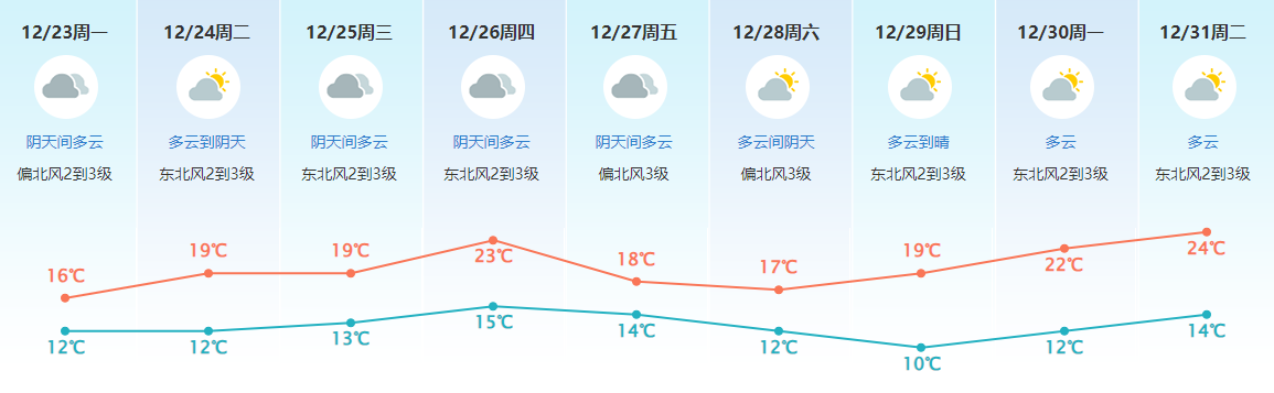 天气.png