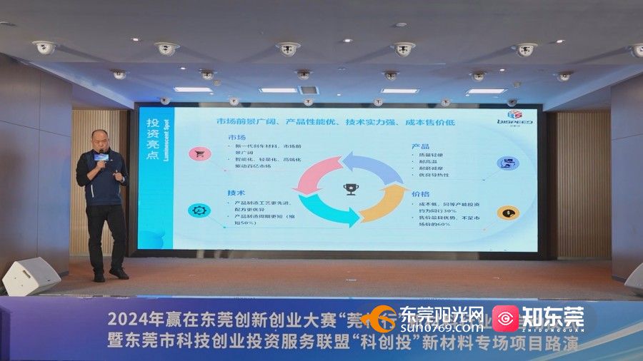 1735282885950899.jpg 12月26日(创新创业大赛).mp4_20241227_125430.773.jpg