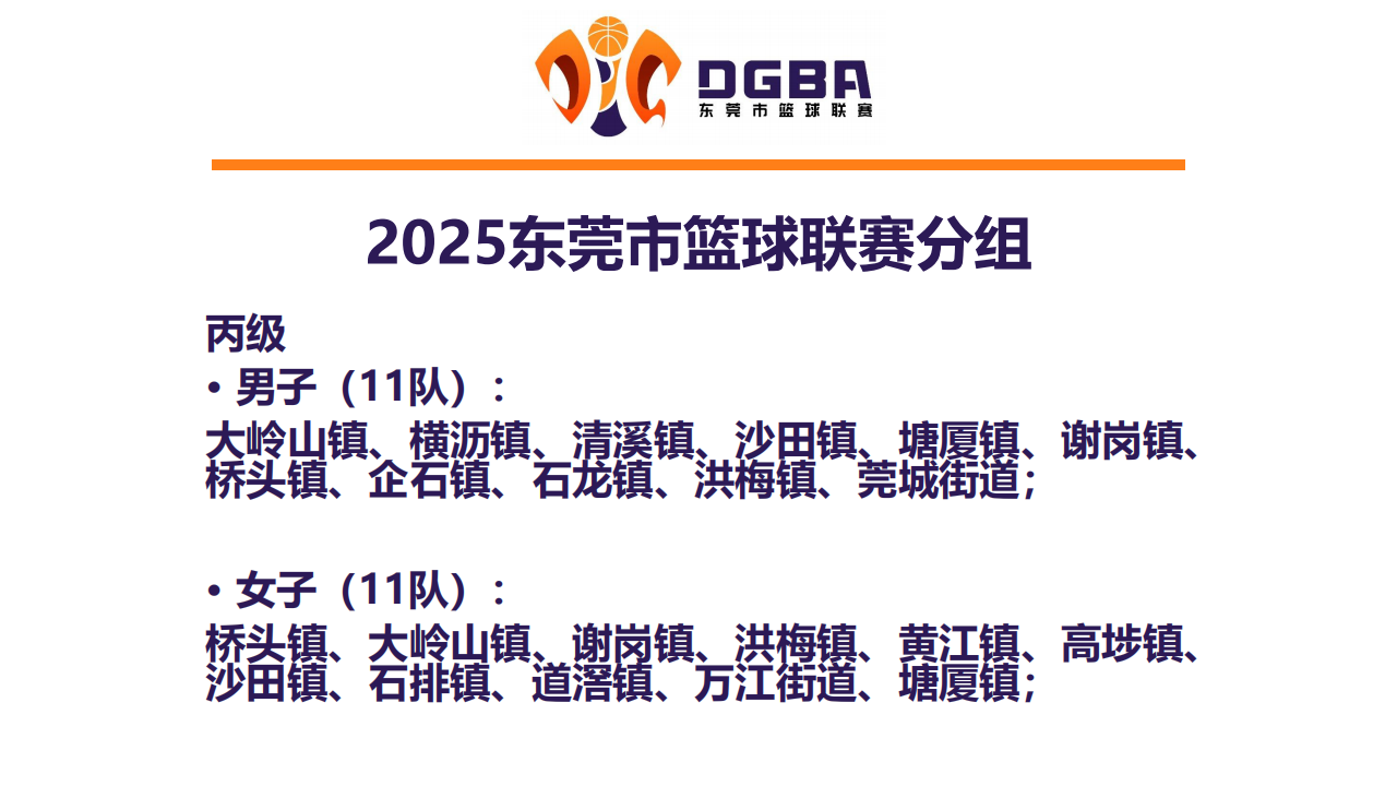 2025东莞市篮球联赛线上抽签会议_11.png