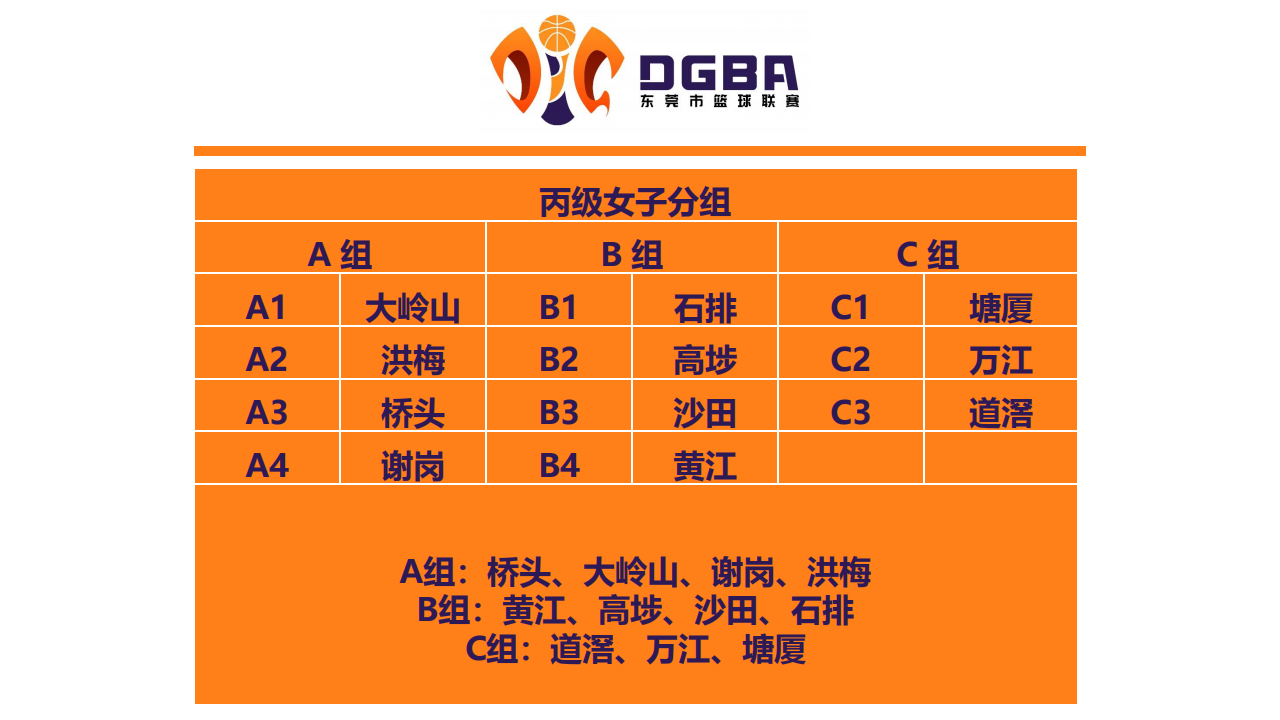 2025东莞市篮球联赛线上抽签会议_13.png