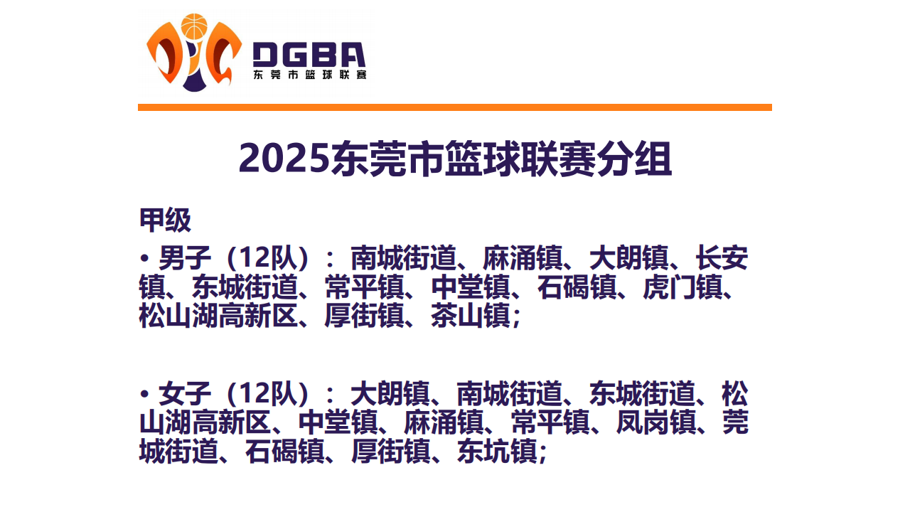 2025东莞市篮球联赛线上抽签会议_17.png