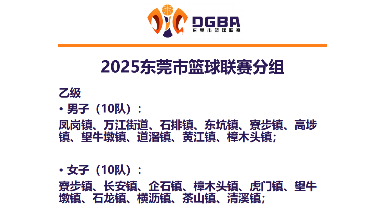 2025东莞市篮球联赛线上抽签会议_14.png