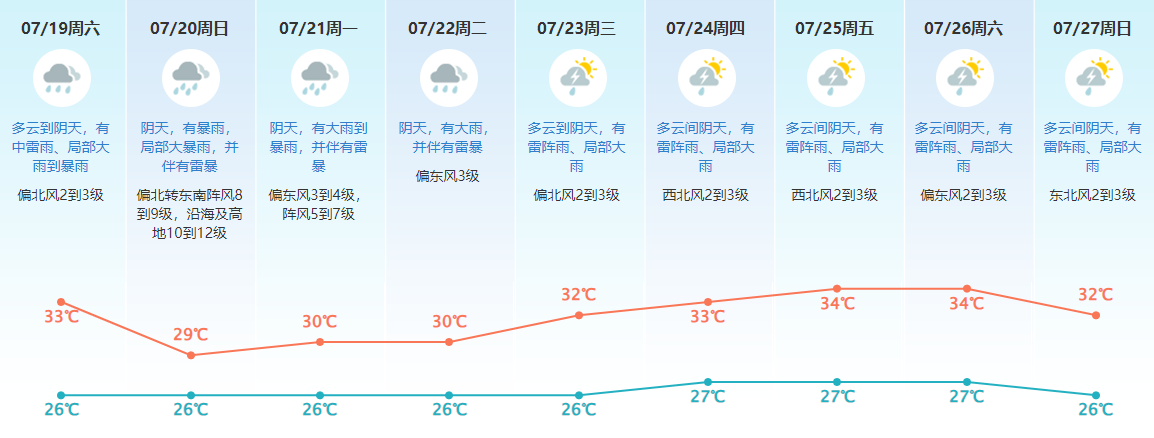 1752891083135694.png QQ20250719-094933.png