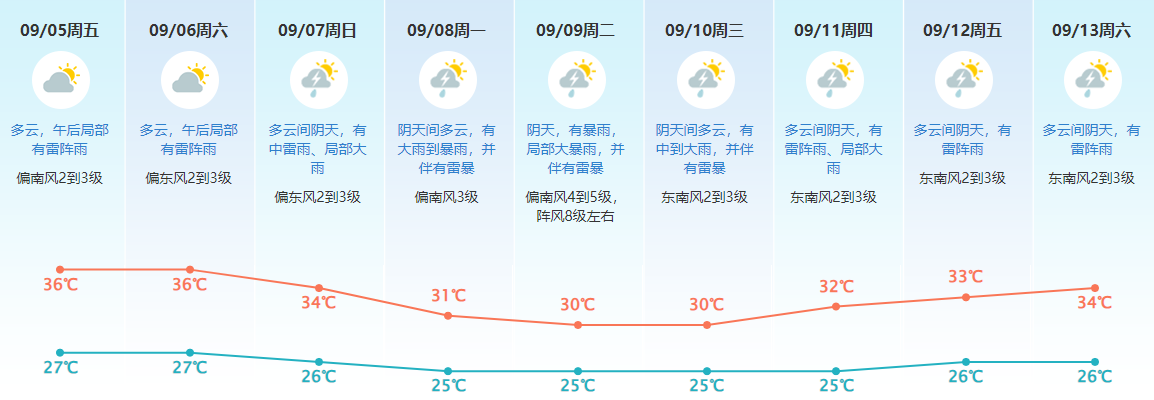天气.png