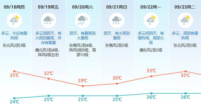 1758167538504063.png fe4e5e14a77d8f8d0234e13469d6b4d3.png