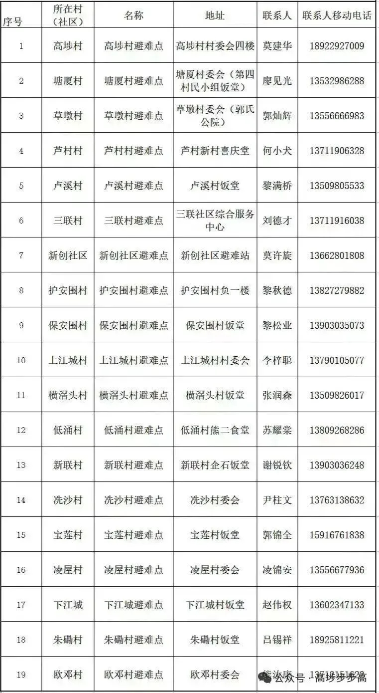 1758510794111151.jpg 未命名_副本.jpg