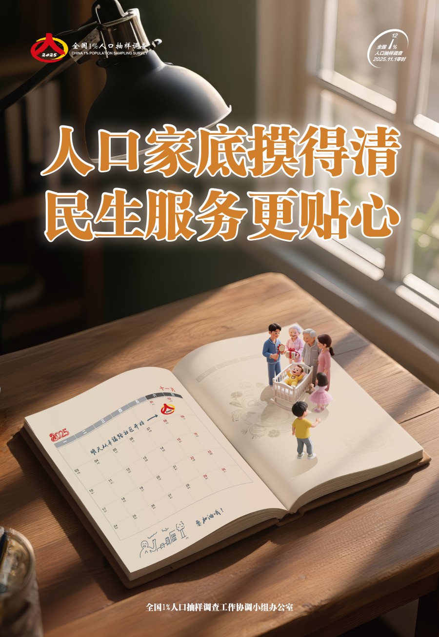 距离东莞市 2025 年全国 1% 人口抽样调查开始还有2天.jpg