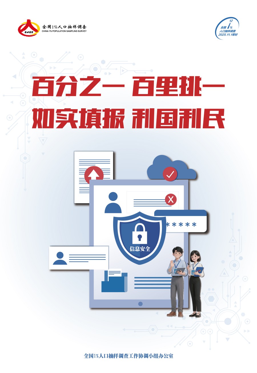 距离东莞市 2025 年全国 1% 人口抽样调查开始还有3 天.jpg
