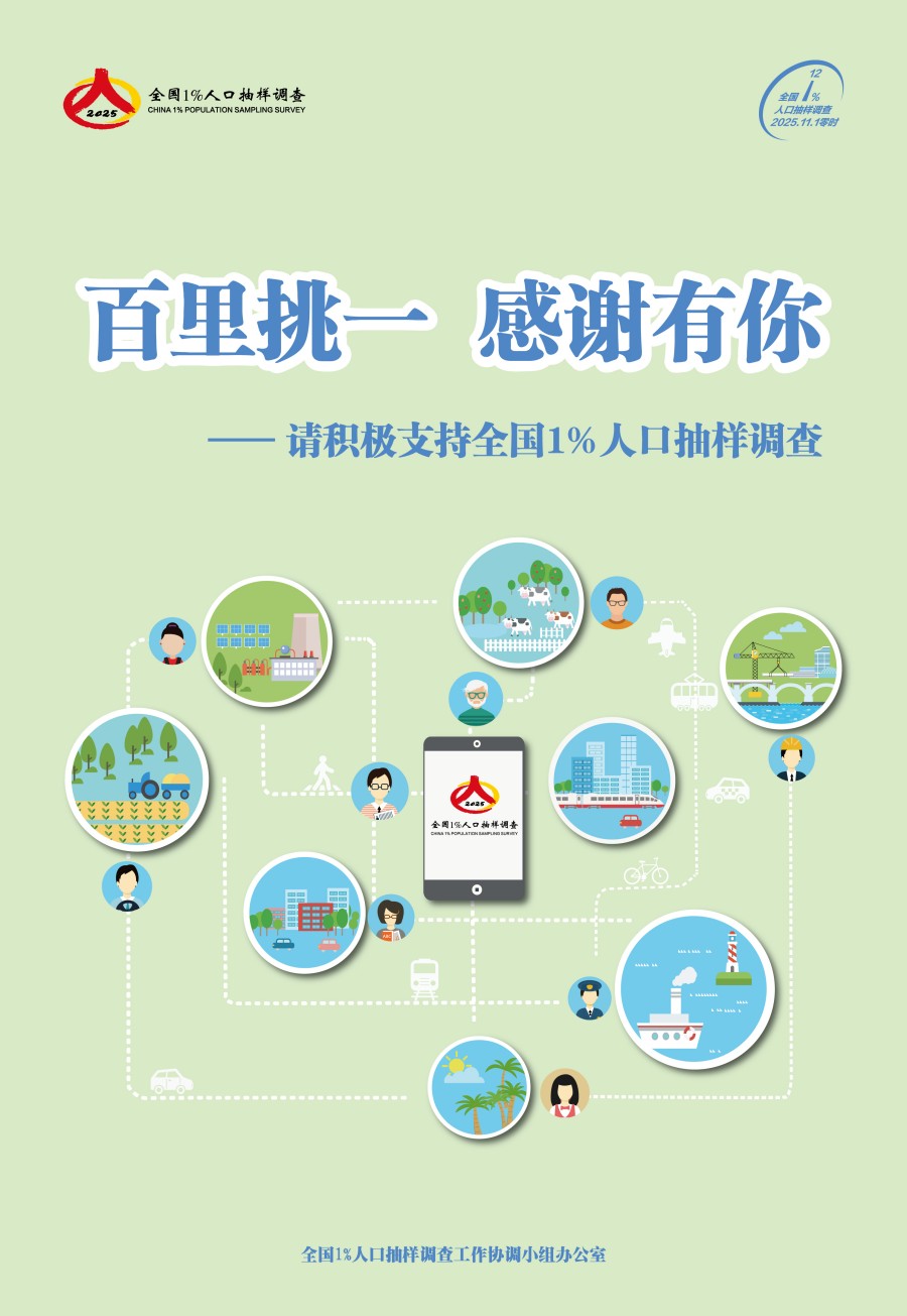 距离东莞市 2025 年全国 1% 人口抽样调查开始还有 5 天.jpg