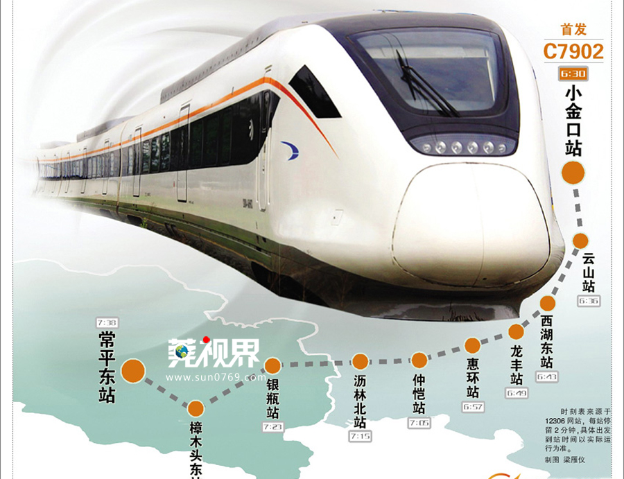 【莞视界】莞惠城轨首趟列车6点55分从惠州小金口站开出 1小时到东莞