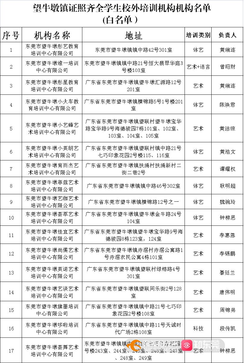 1688801607115211.jpg 202377171825.jpg