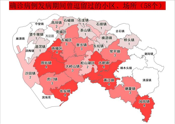 道滘新增病例情况公布:系确诊病例密切接触者!