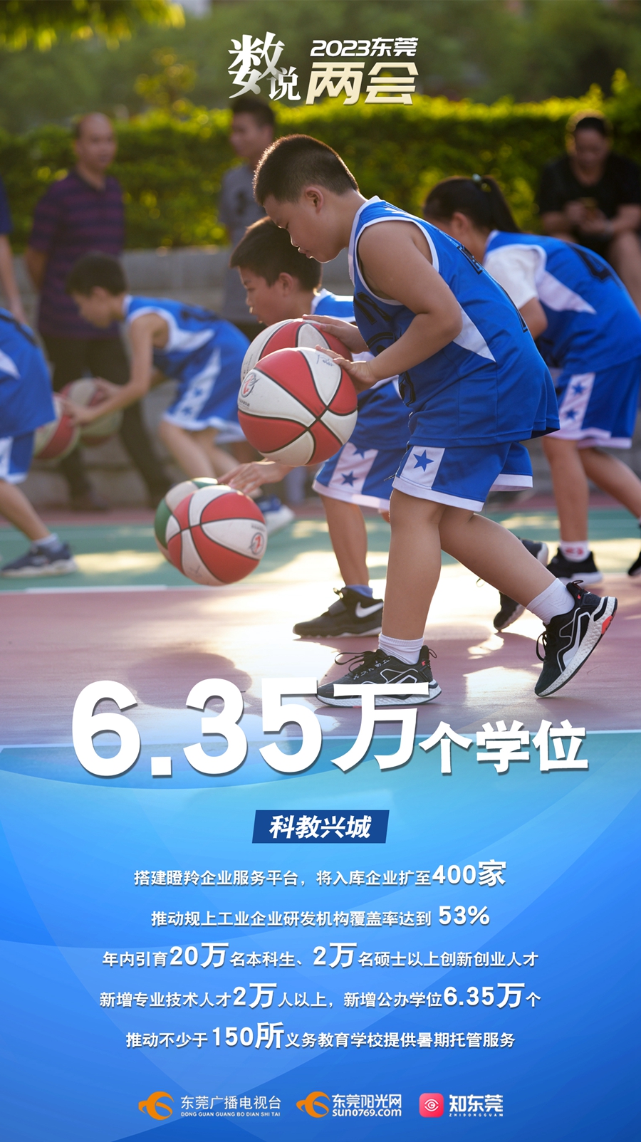 6.35万个学位.jpg