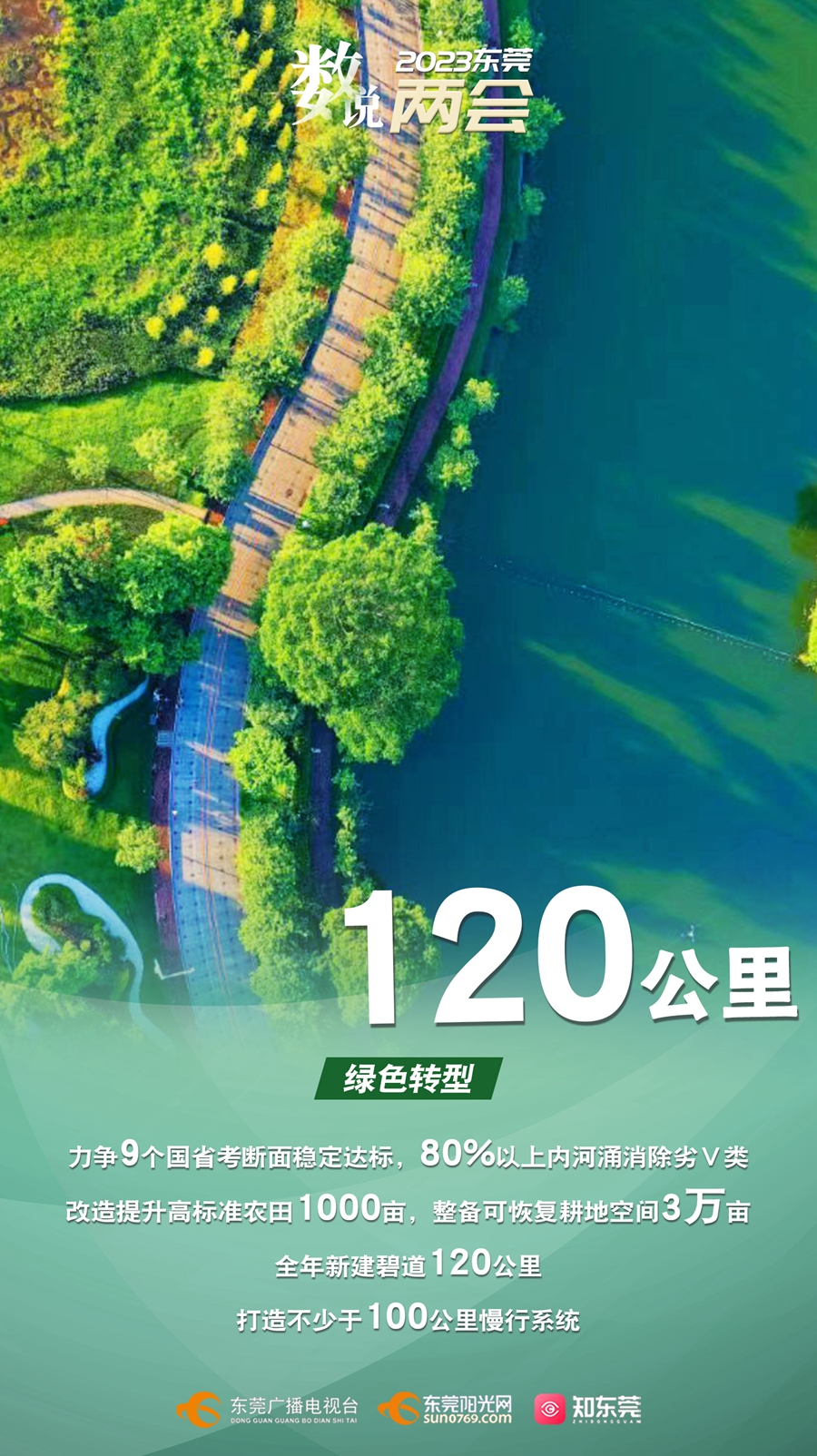 120公里.jpg